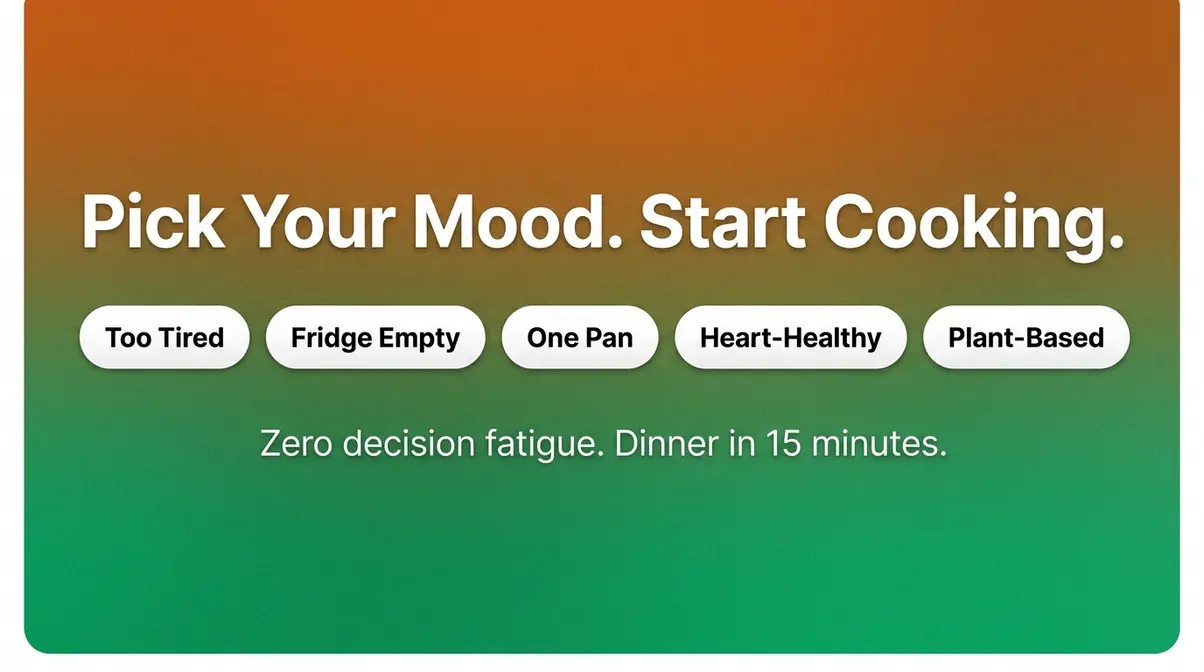 25 Easy 15-Minute Meals For Busy Weeknights (2026) 9 Summary card for the Zero-Effort 15-Minute Dinner Framework showing five mood-based meal category labels