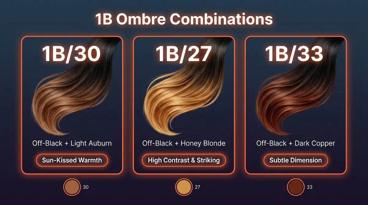 1B hair color ombre combinations showing 1B/30 auburn, 1B/27 honey blonde, and 1B/33 dark copper styles