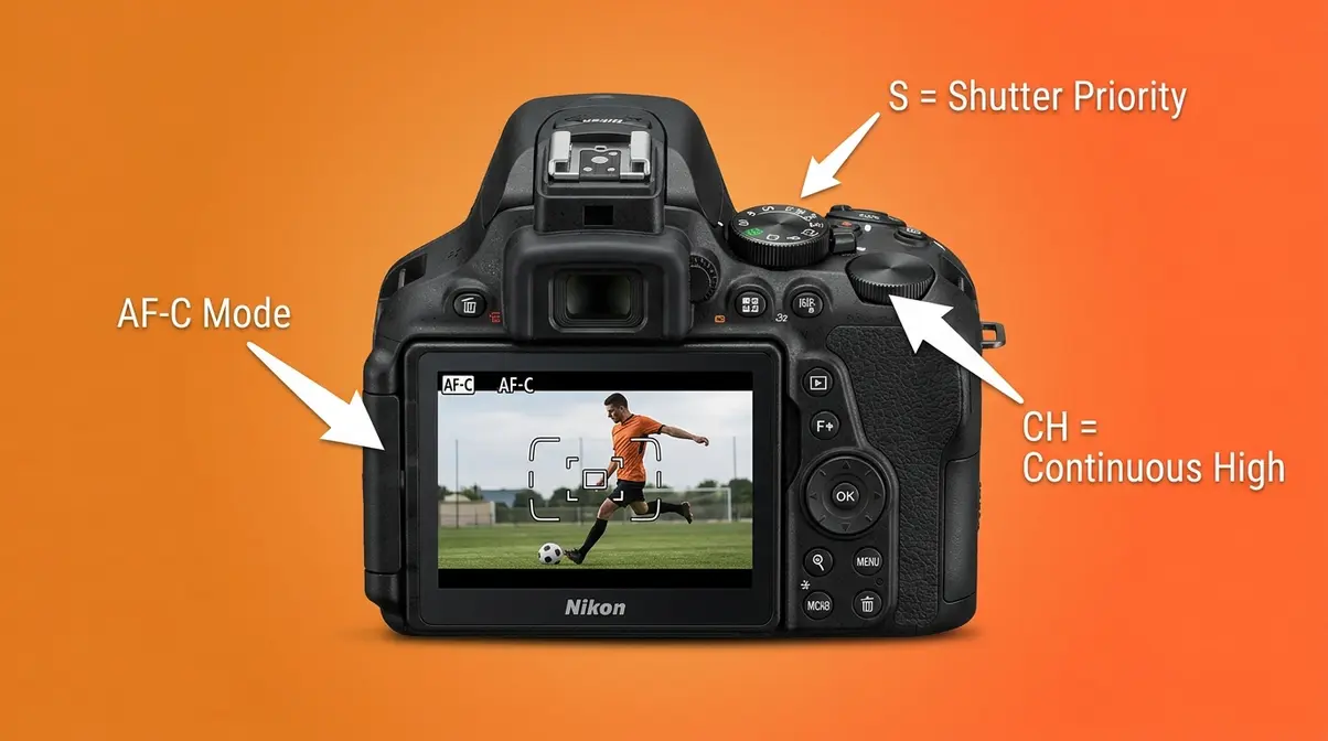 Nikon DSLR camera showing AF-C continuous autofocus and Group-Area AF mode settings for action photography