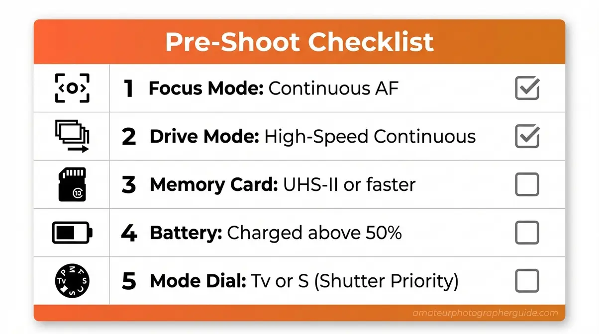 Action photography pre-shoot checklist infographic with five essential camera settings to verify before shooting