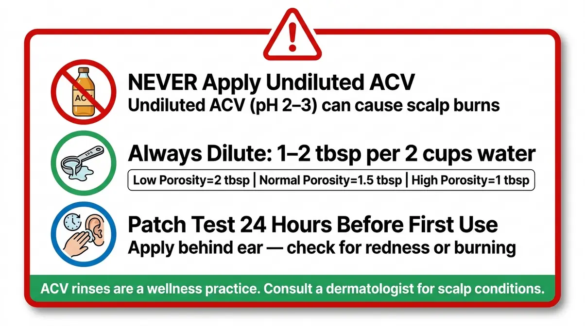 Apple cider vinegar hair rinse safety warning card showing dilution requirements