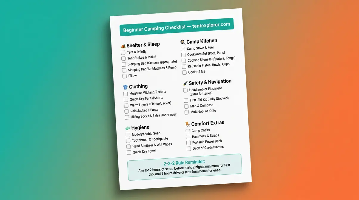 Free printable beginner camping checklist PDF preview showing six category sections