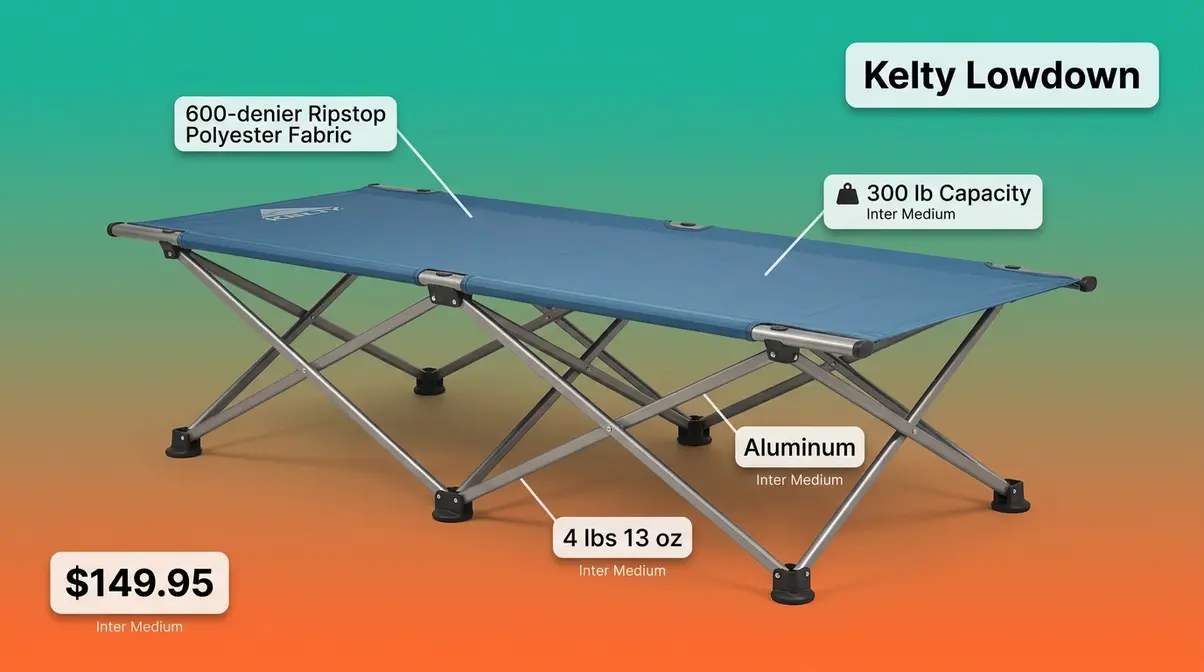 Kelty Lowdown Cot product image showing aluminum frame and ripstop polyester sleeping surface