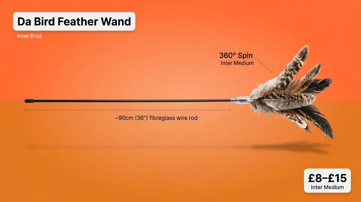 Da Bird Feather Wand cat toy with natural feathers and fibreglass rod — best overall UK cat toy