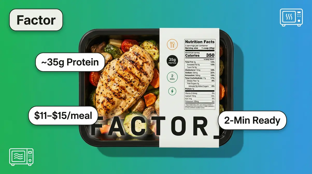 Factor meal delivery service high protein prepared meal ready in two minutes