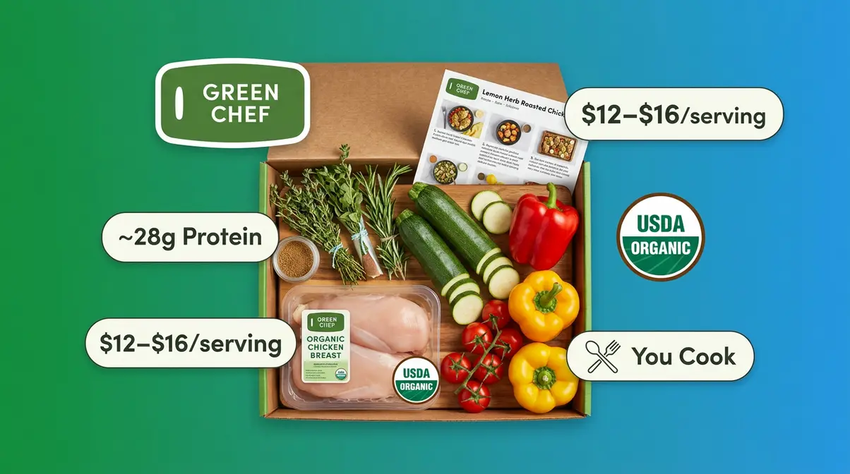 Green Chef organic meal kit with pre-portioned ingredients and recipe card for high protein cooking