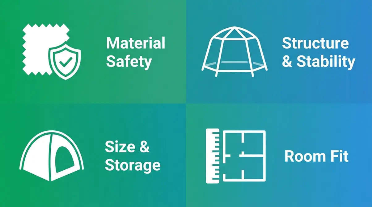 Buying guide illustration showing four key criteria for choosing a safe toddler indoor play tent