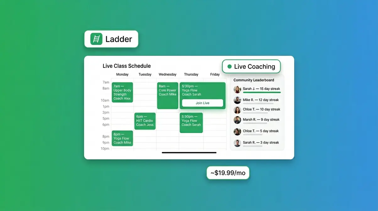 Ladder fitness app showing live coaching class schedule community leaderboard and workout streak tracker
