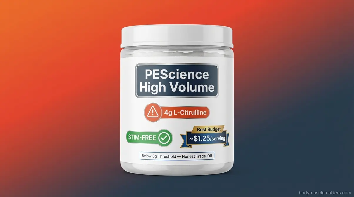 PEScience High Volume stim-free pre-workout supplement with 4g L-Citrulline at budget-friendly price per serving