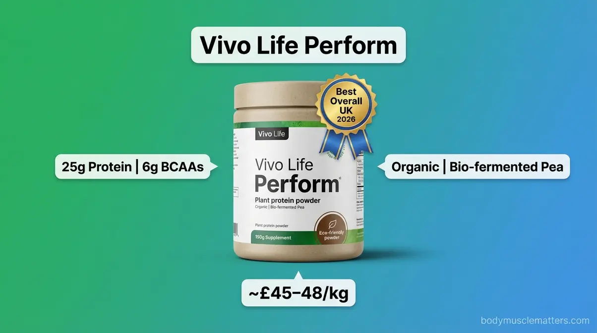 Vivo Life Perform plant protein powder tub showing 25g protein and 6g BCAAs per serving — best overall UK pick