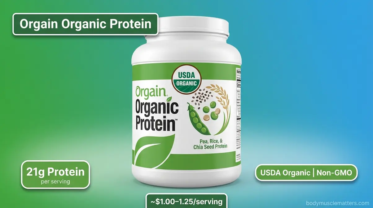 Orgain Organic Protein plant-based tub showing 21g protein USDA Organic and Non-GMO certification