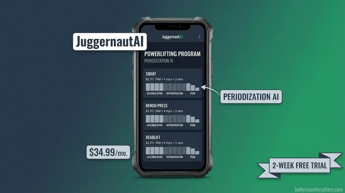 JuggernautAI powerlifting app showing percentage-based periodization programming and 1RM calculations