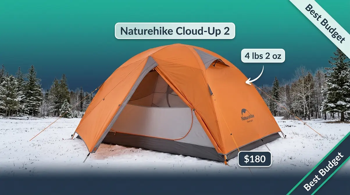 Naturehike Cloud-Up 2 Winter Edition budget backpacking tent pitched on snow at forest campsite