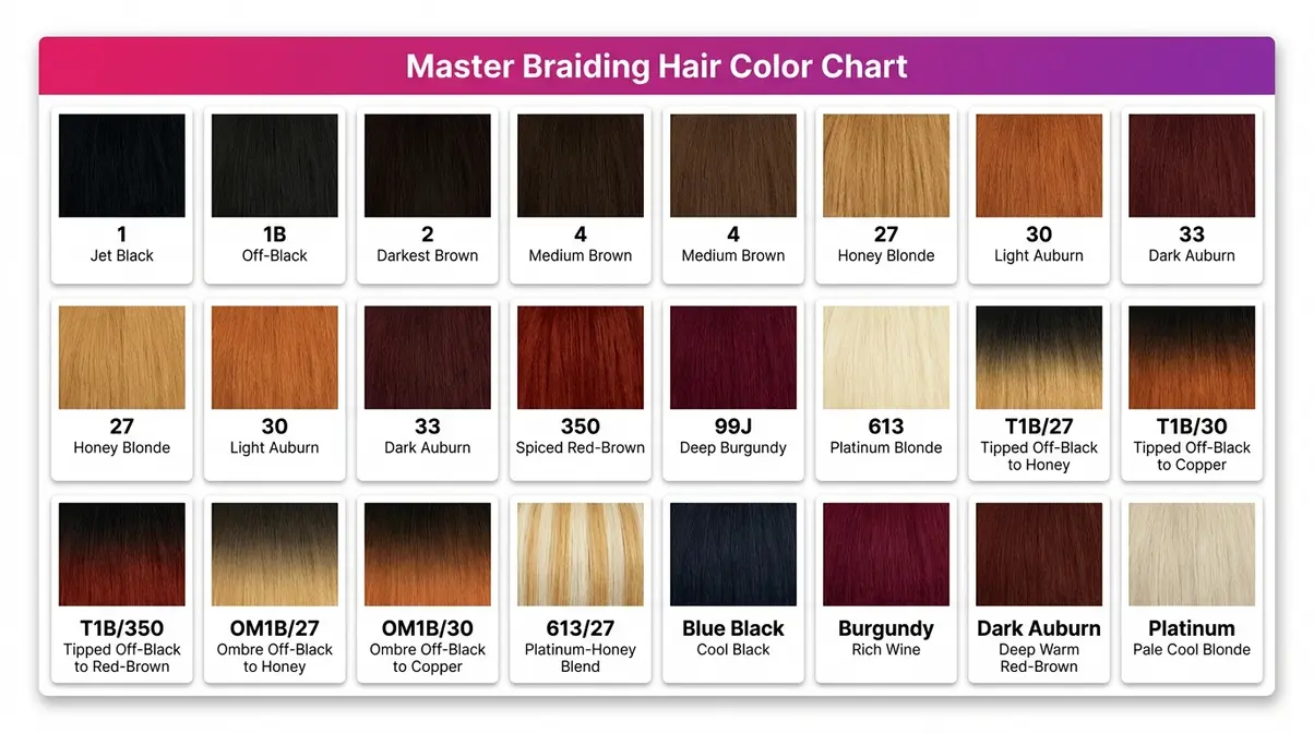 Master braiding hair color chart showing 20 standard color codes from 1 jet black to 613 platinum blonde with swatches