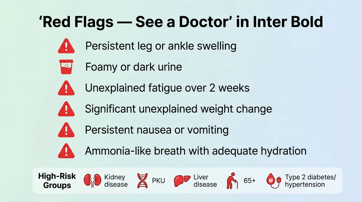 Red flag checklist of protein overload symptoms that require medical attention from a doctor