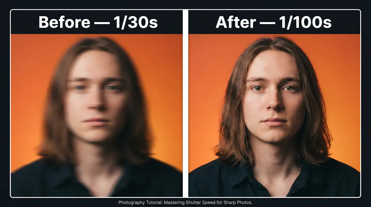 Before and after showing camera shake blur at 1/30s versus sharp photo at 1/100s shutter speed