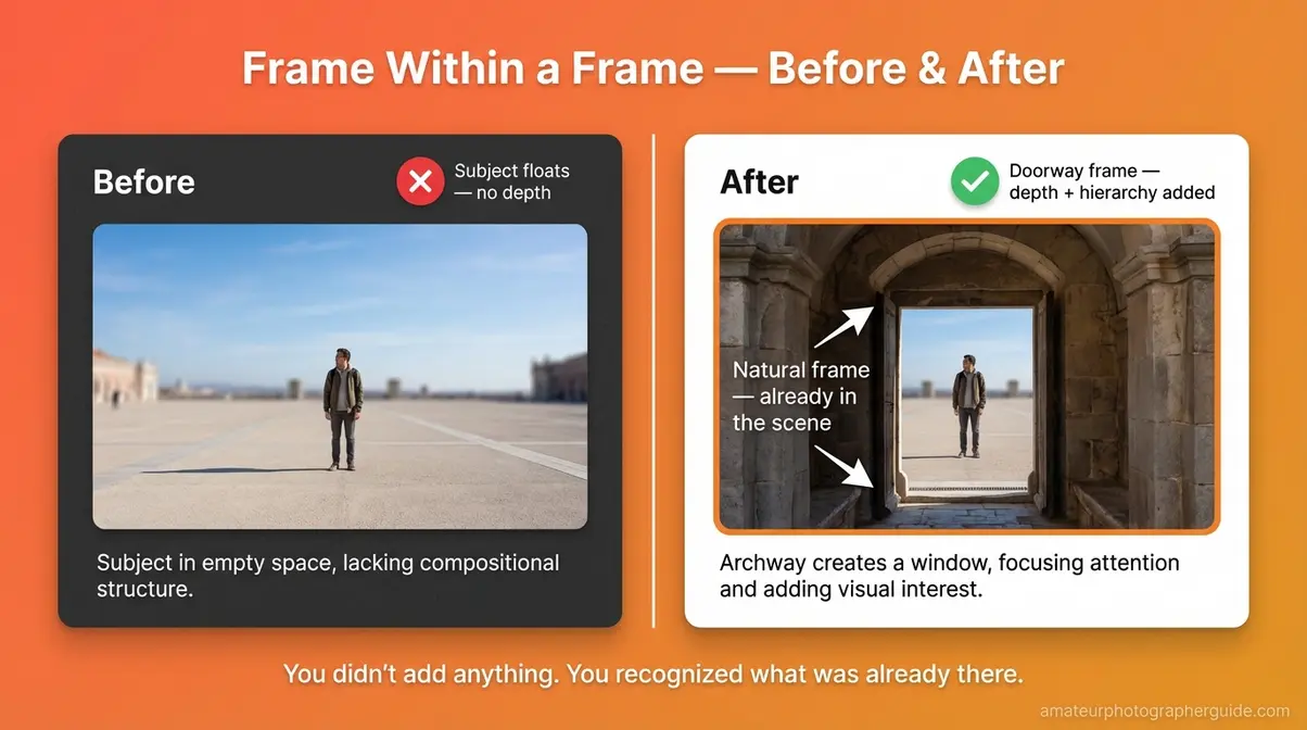 Before and after comparison showing frame within a frame composition technique in photography using doorway framing for depth