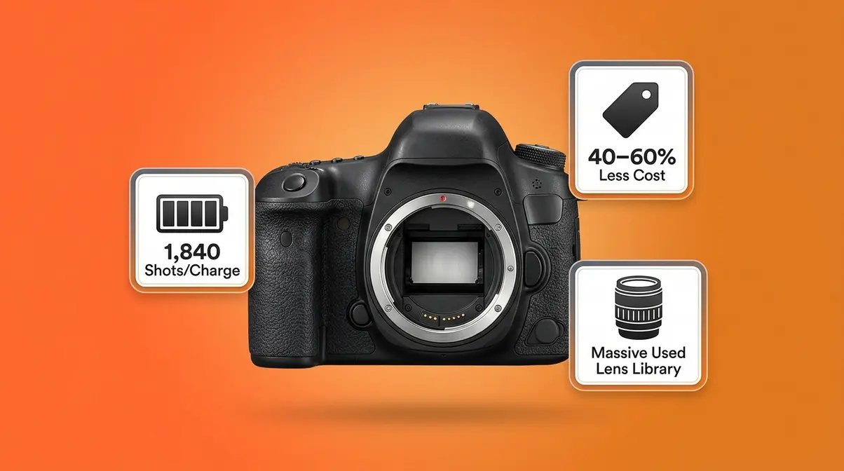 DSLR camera value advantages in 2026 showing battery life cost savings and used lens library