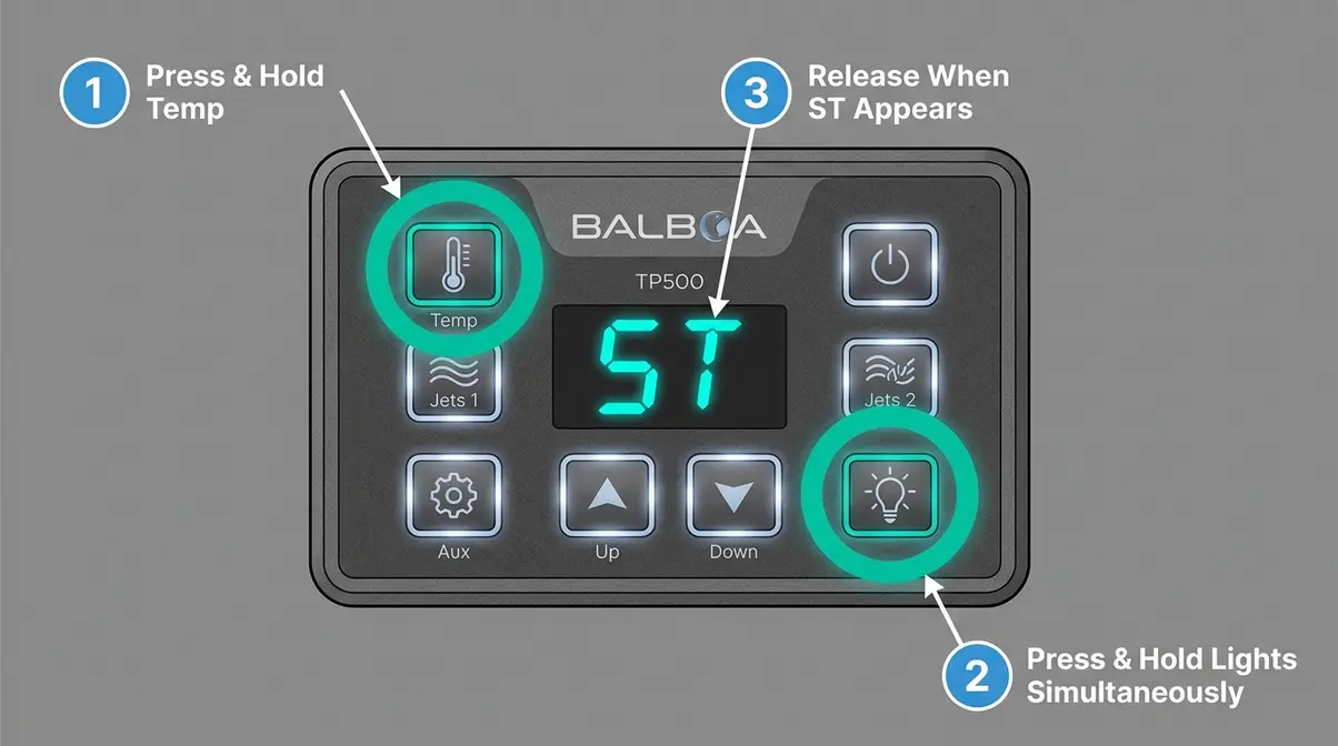 EC Error on Hot Tub: What It Means & How to Fix It 2 Balboa hot tub control panel Temp and Lights buttons highlighted for switching EC error to Standard Mode