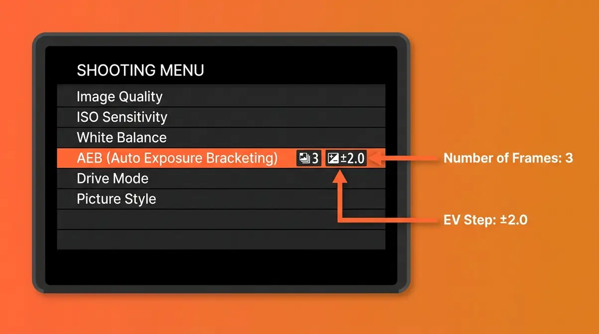 Camera AEB auto exposure bracketing menu setting with number of frames and EV step controls labeled