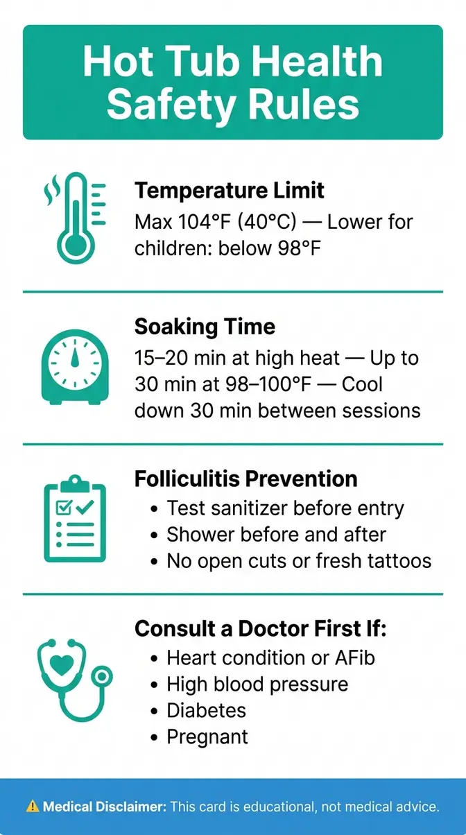 Hot Tub Cleanliness Guide: Keep Your Spa Safe & Clear 8 Hot tub health safety rules card showing temperature limits soaking time and folliculitis prevention tips