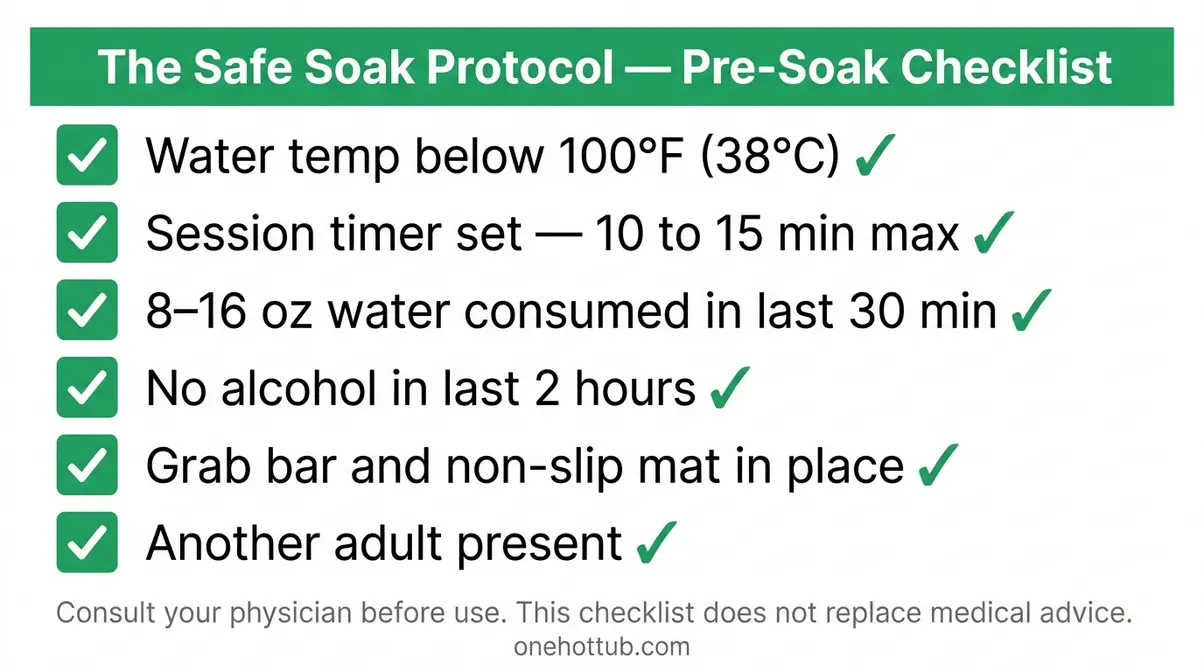 Hot Tub on Blood Thinners: Is It Safe? 6-Step Guide 3 Safe Soak Protocol printable six-step pre-soak checklist for hot tub use on blood thinners