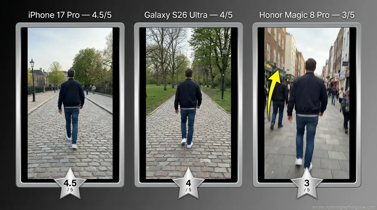 Flagship video stabilization comparison Honor Magic 8 Pro Galaxy S26 Ultra iPhone 17 Pro walking handheld test scores