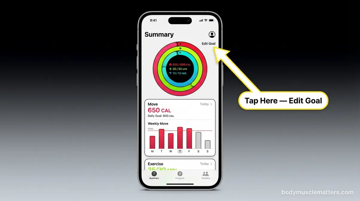 iPhone Fitness app Summary tab showing Activity rings with Edit Goal button highlighted