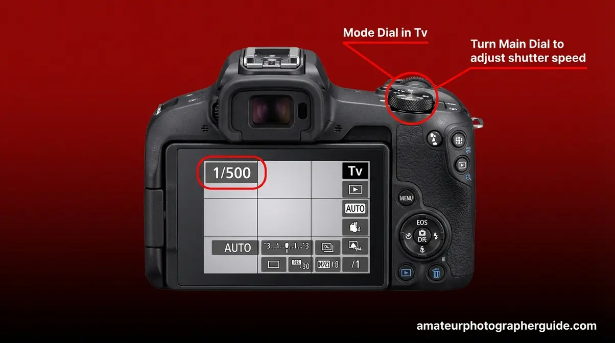 Canon EOS R50 touchscreen showing shutter speed adjustment interface in Tv mode with Main Dial annotation