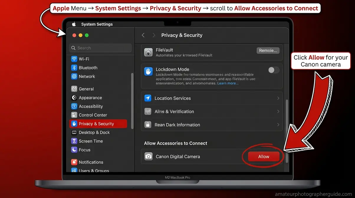 Screenshot of macOS Sequoia System Settings showing Privacy and Security section with Allow Accessories to Connect option for approving a Canon camera USB connection on M1 or M2 Mac