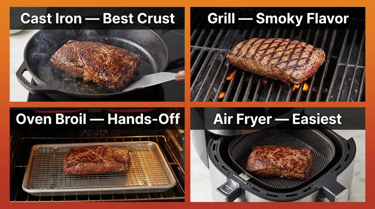 Four flat iron steak cooking methods compared: cast iron skillet, gas grill, oven broil, and air fryer side by side
