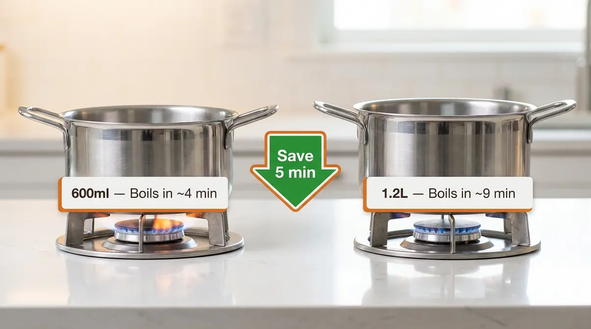 How To Cook Pasta Quickly: 6 Speed Methods Ranked 9 Less water pasta method showing faster boil time comparison