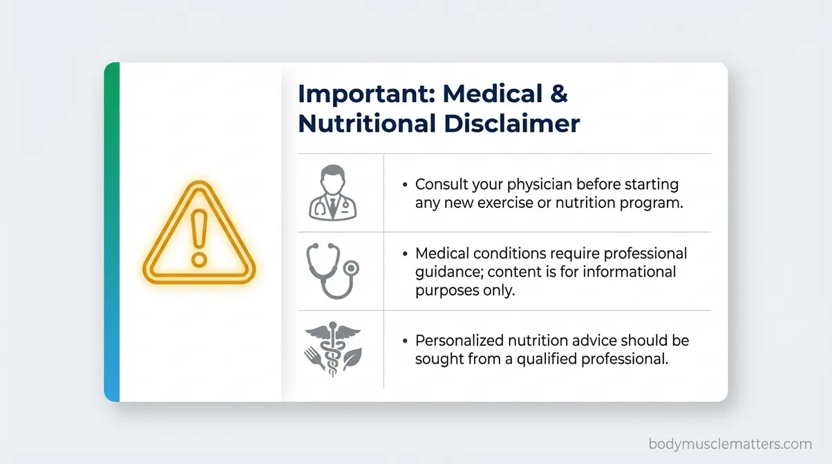 Medical and nutritional disclaimer notice for exercise and nutrition guidance content