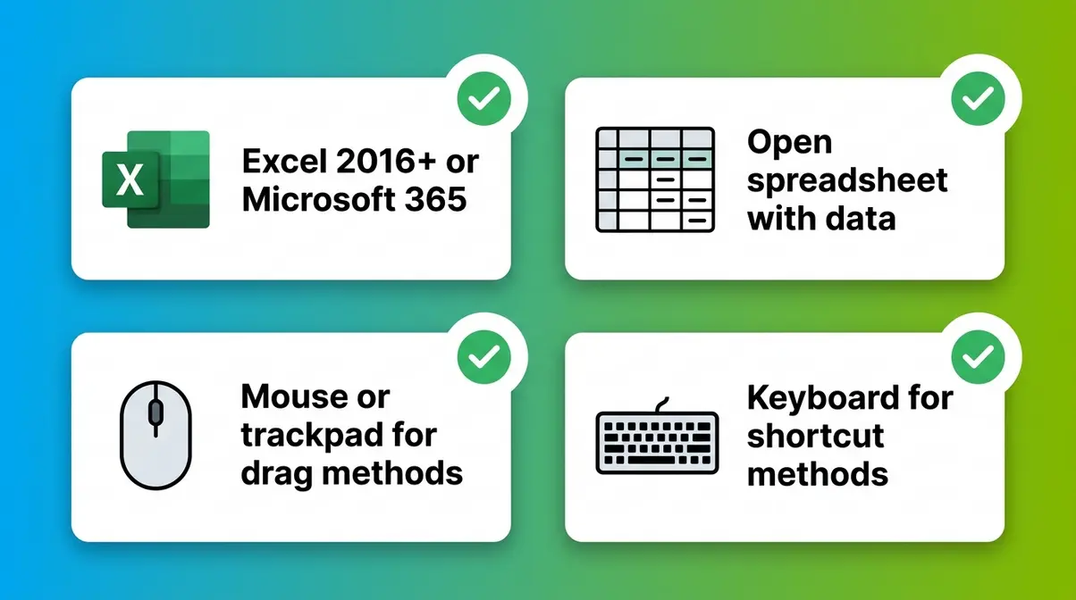 Excel prerequisites checklist showing four requirements before moving rows in spreadsheet