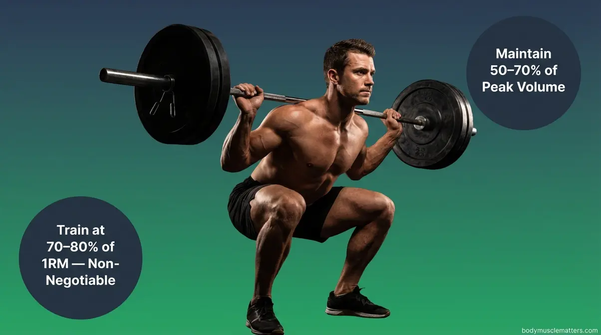 Athlete performing heavy barbell squat during a cutting phase to prevent muscle loss through mechanical tension