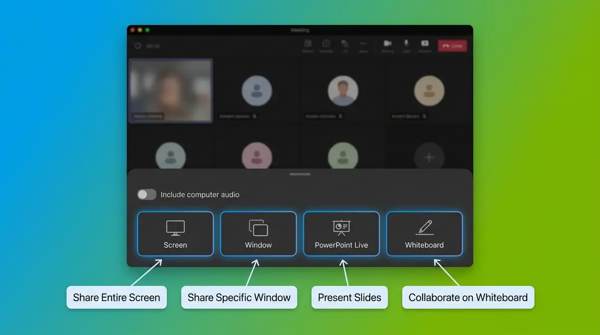 How to share screen on Microsoft Teams — Share Content panel showing Screen, Window, PowerPoint Live, and Whiteboard options