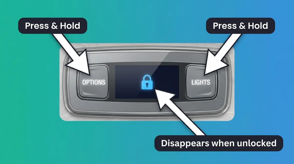 How to Unlock Hot Spring Hot Tub Panel: Full Guide 2 Annotated diagram of Highlife Limelight hot tub panel showing Options and Lights button locations to unlock spa lock