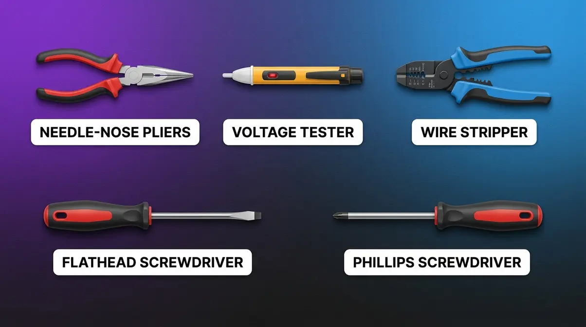 Tools required for J-hook inner connection electrical wiring setup including voltage tester and wire stripper