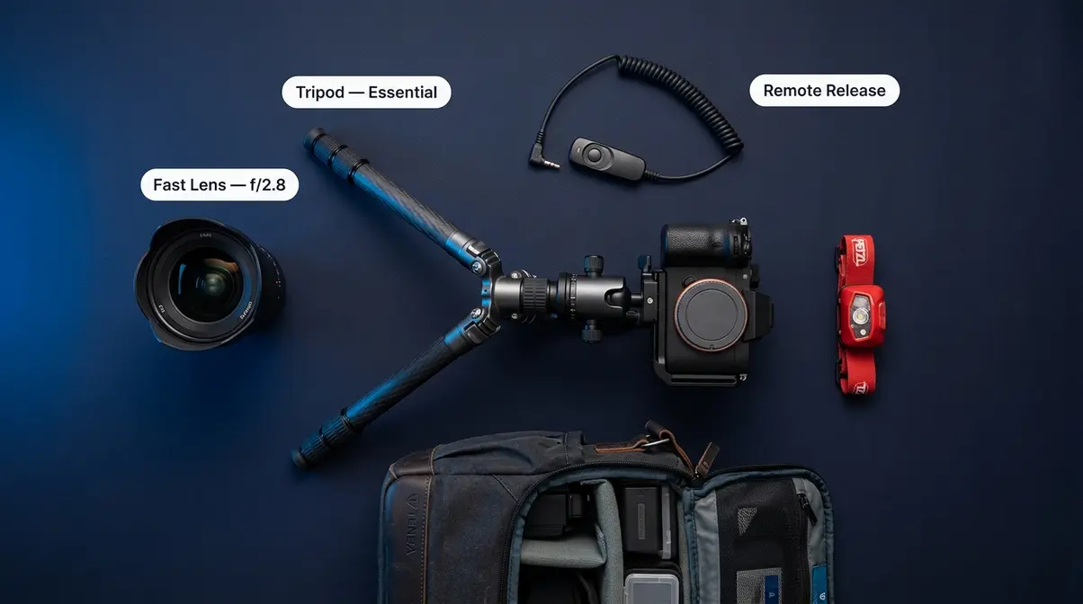 Essential night photography gear including tripod, mirrorless camera, wide-angle lens, and remote shutter