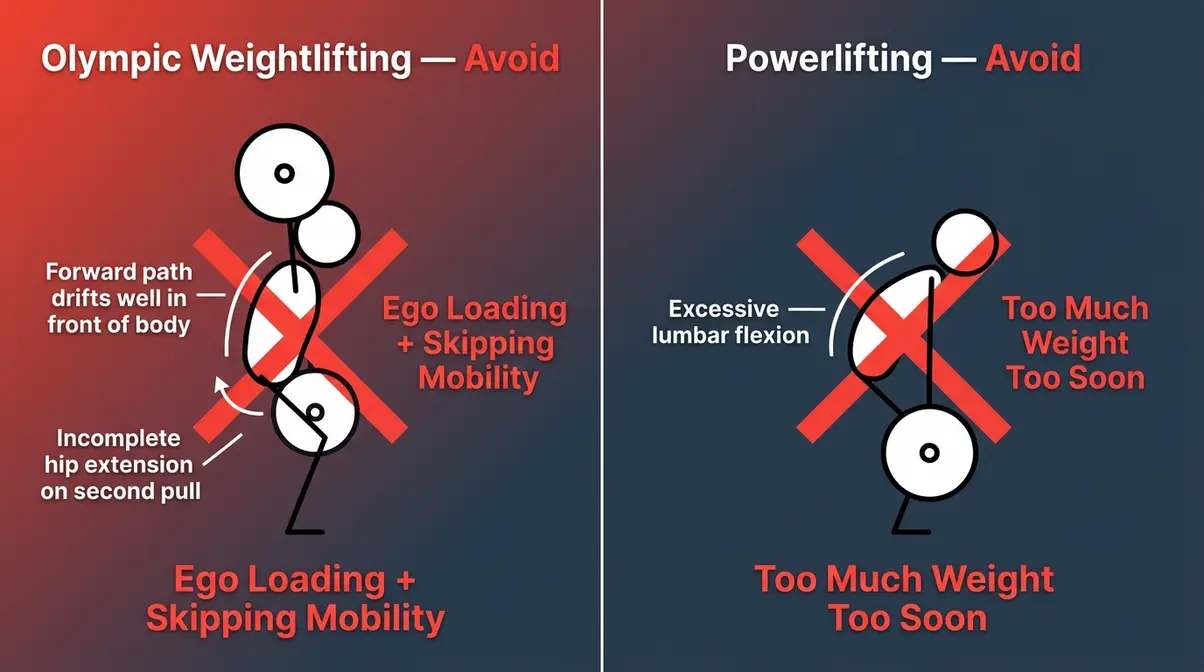 Common beginner mistakes in olympic weightlifting and powerlifting illustrated cautionary guide for new lifters