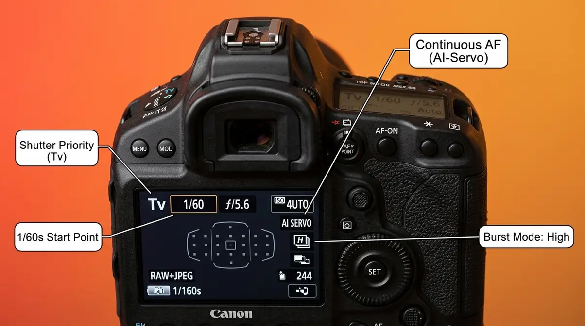 Camera LCD showing panning photography settings including shutter priority mode at 1/60s with continuous autofocus enabled
