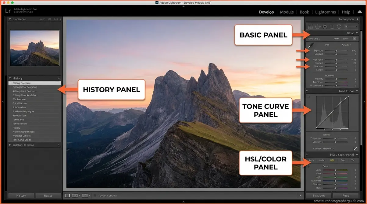 Annotated diagram of Adobe Lightroom Develop module with labeled slider controls for beginner photo editing