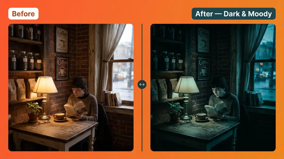 Dark and moody photo editing style before and after Lightroom tutorial