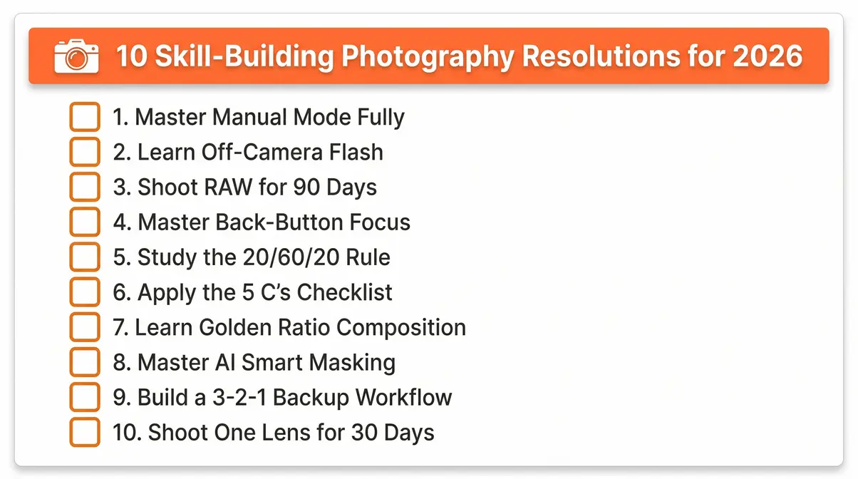 Ten skill-building photography resolutions checklist for creative goals and technical growth