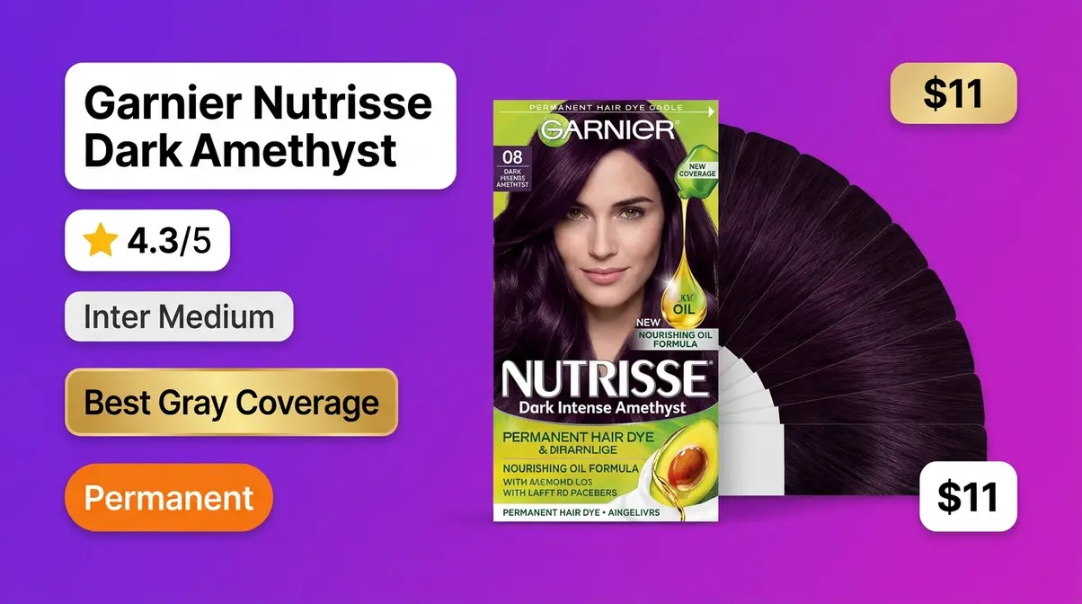 Garnier Nutrisse Dark Intense Amethyst permanent hair dye box with dark plum color swatch
