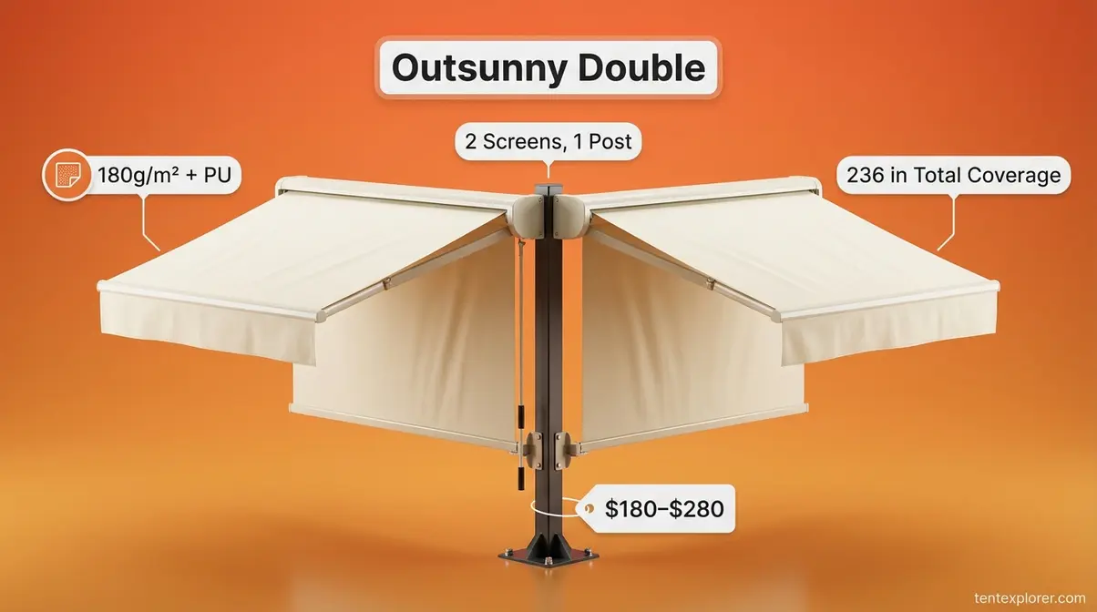 Outsunny double retractable side awning with two screens extending from single central post for corner patios