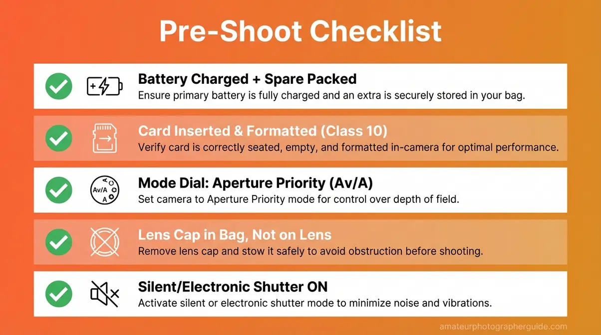 Five-step street photography pre-shoot checklist infographic covering battery, memory card, mode dial, lens cap, and silent shutter for beginners