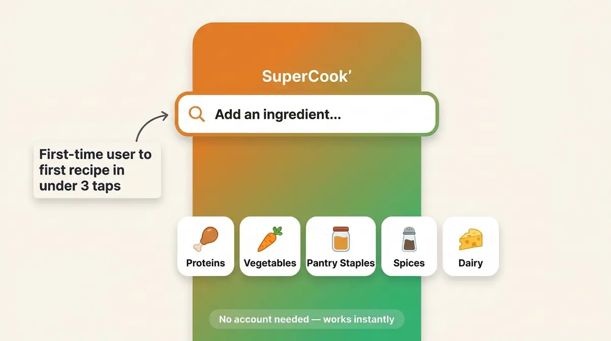 Supercook App Review 2026: Is It Worth Downloading? 6 SuperCook app home screen with large ingredient search bar and category browsing — no login required
