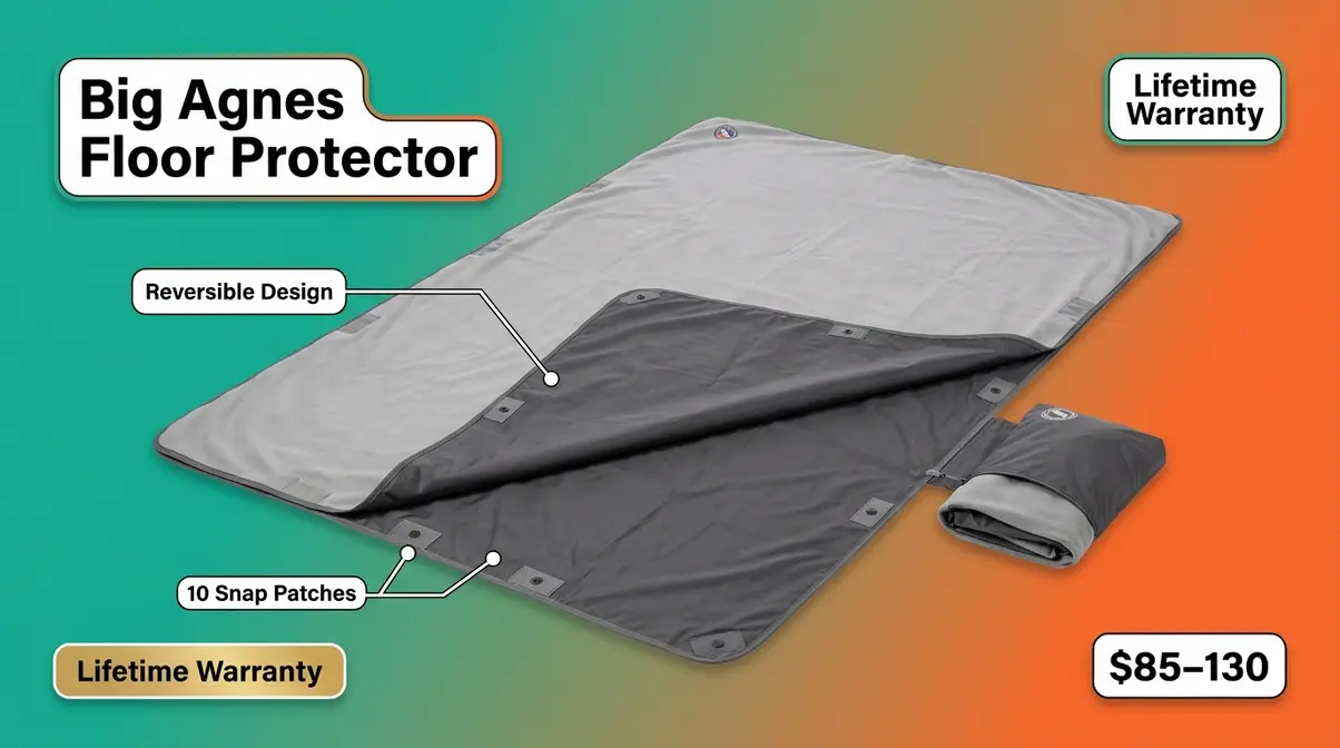 Big Agnes tent floor protector reversible ripstop nylon pad with snap patches and integrated stuff pocket