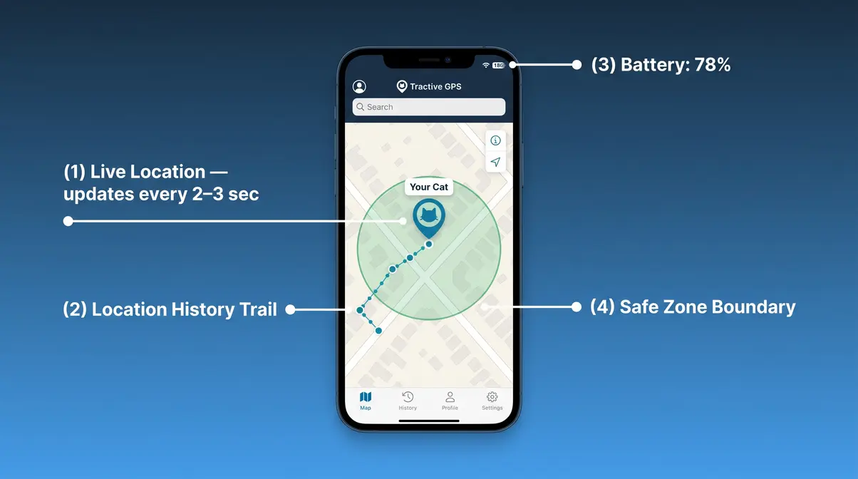 Tractive GPS cat tracker app displaying live location pin and breadcrumb tracking history on map